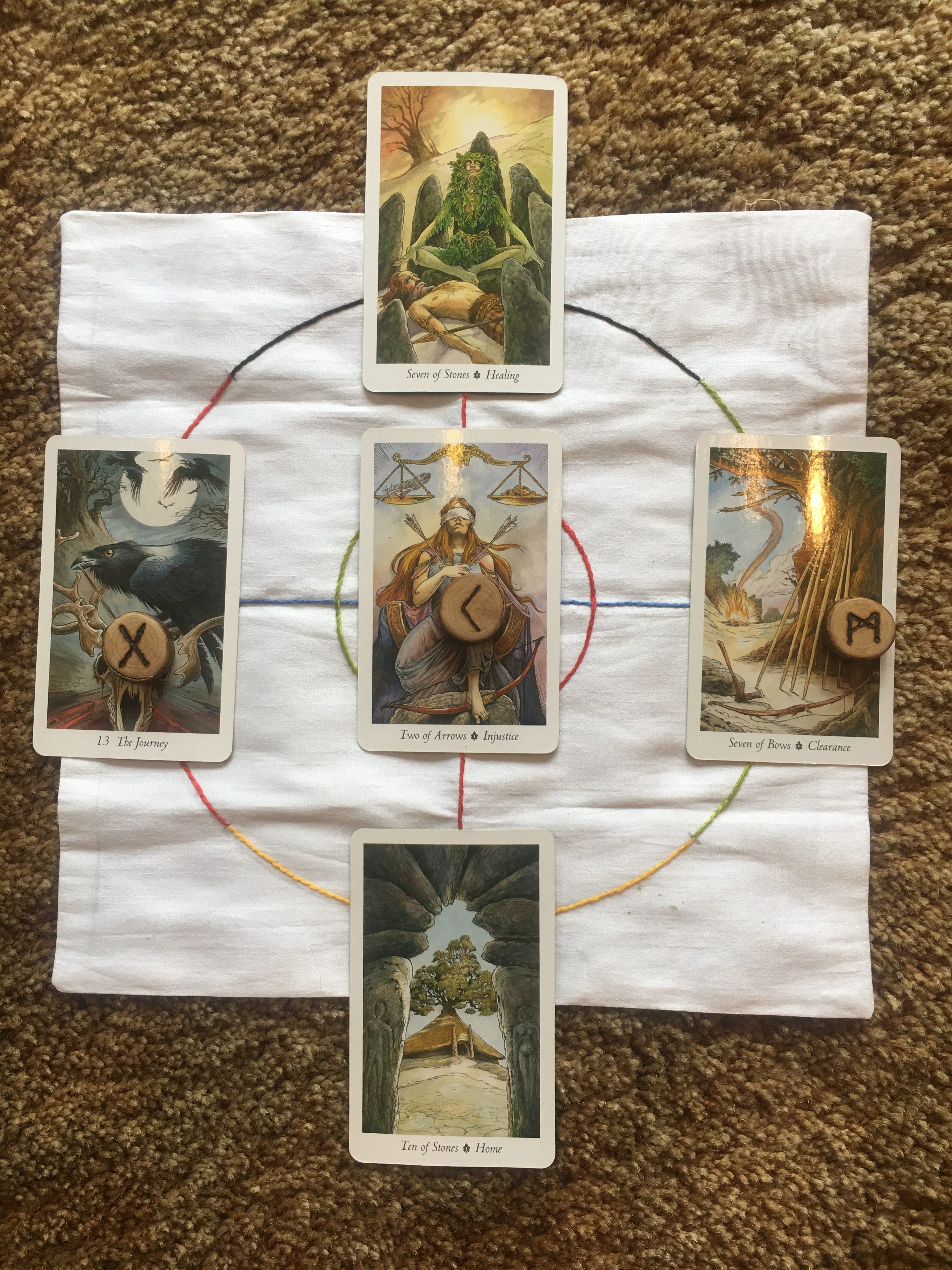 Full Moon May 2024 Tarot & Rune Reading